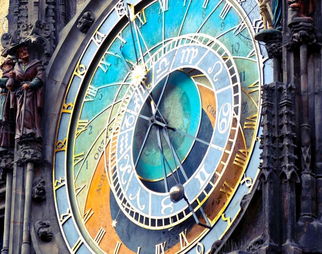 Interpretation of an astrological chart with cheat sheet The Aquarius Bus